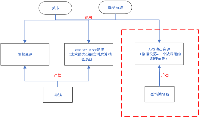 image-20230810194240421