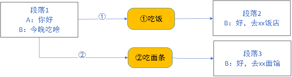 image-20230810194259967