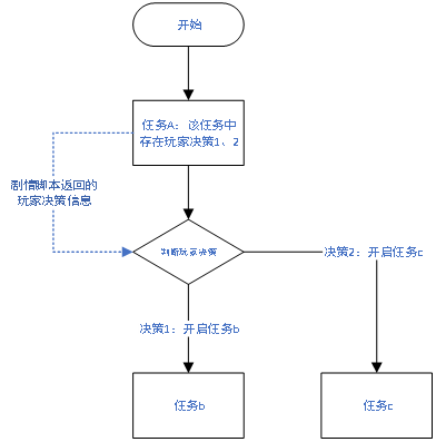 image-20230810194308339