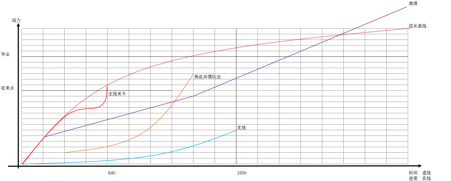 image-20230810145410802