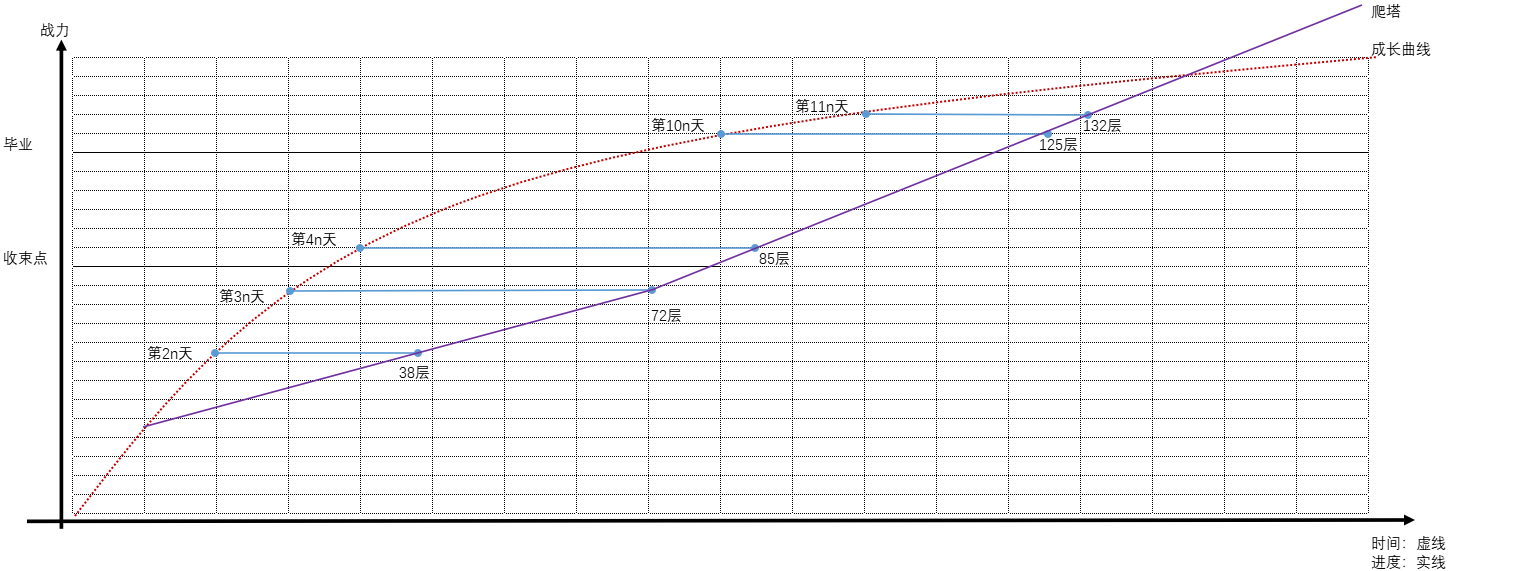 image-20230810145428232