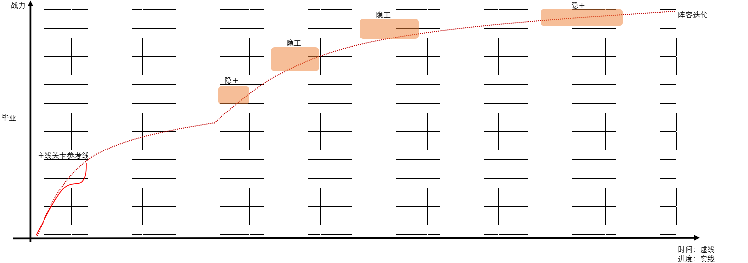 image-20230810145445345