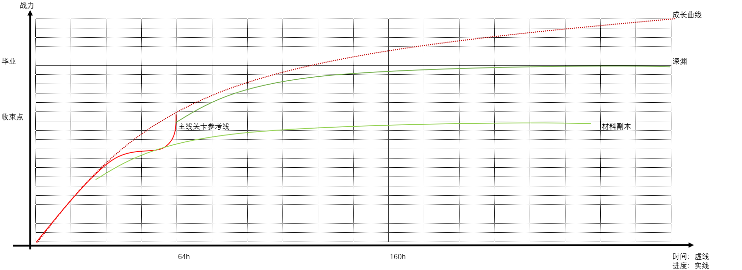 image-20230810145540456