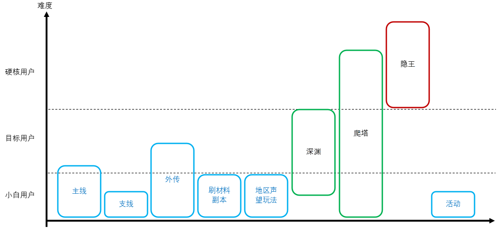 image-20230810145622522