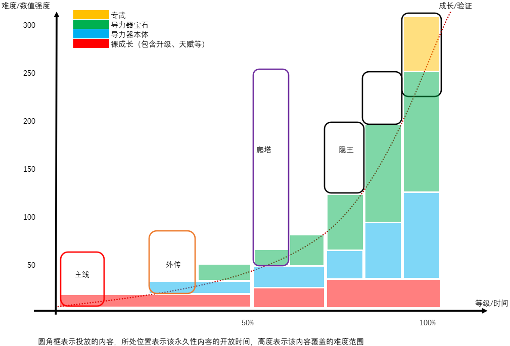 image-20230810145629891