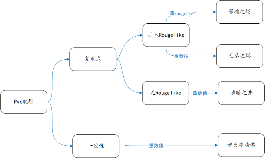 image-20230810173645660