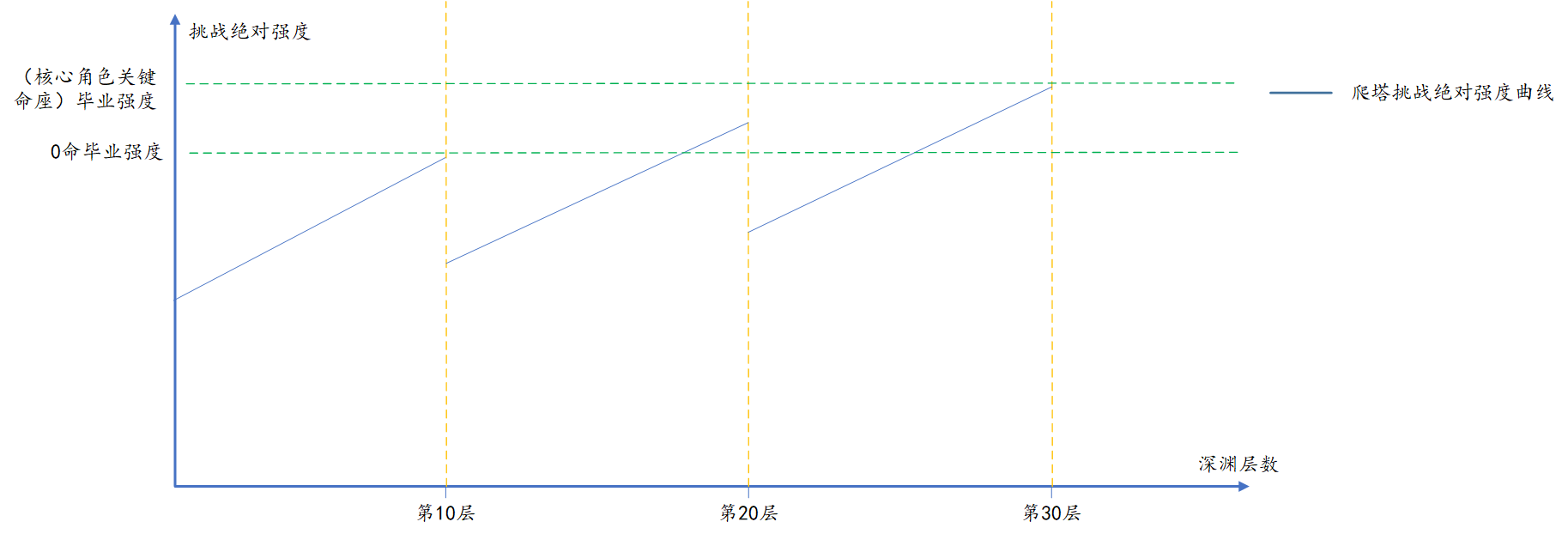 image-20230810173752999