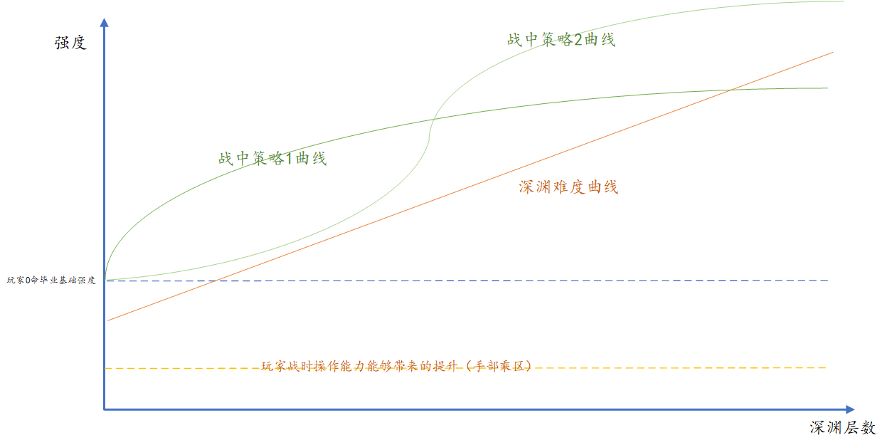 image-20230810173842231