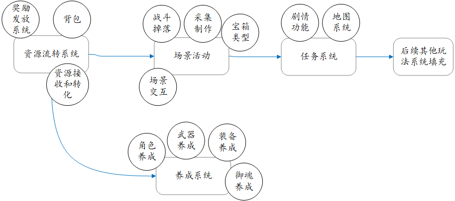 image-20230810152954251