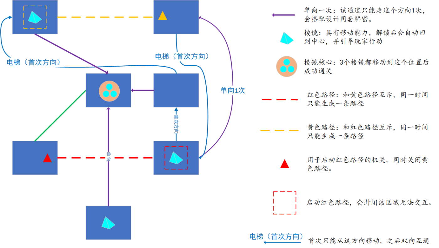 image-20230811144030878