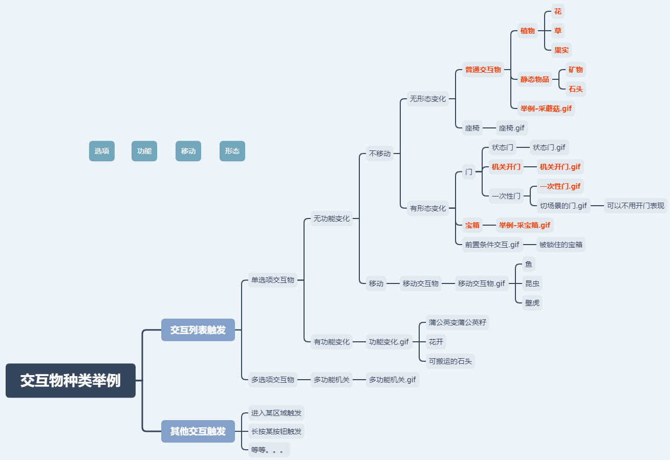 image-20230811104434548