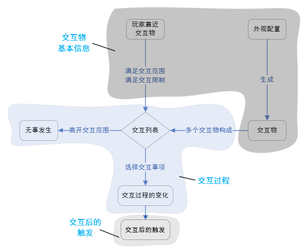 image-20230811104452451