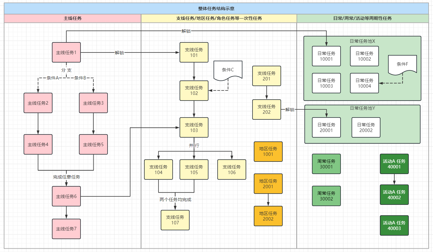 image-20230811153730832