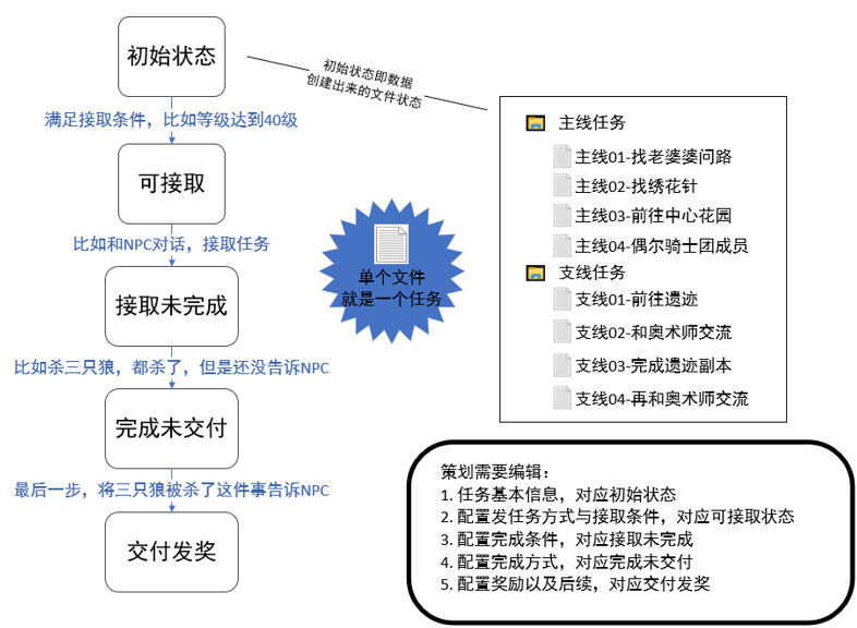 image-20230811152121502